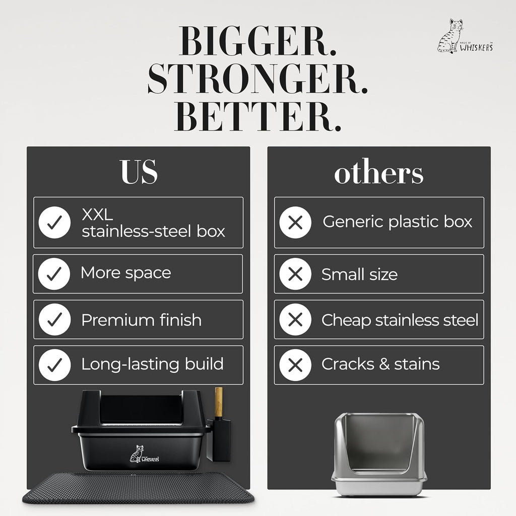 The XXL Stainless Steel Litter Box